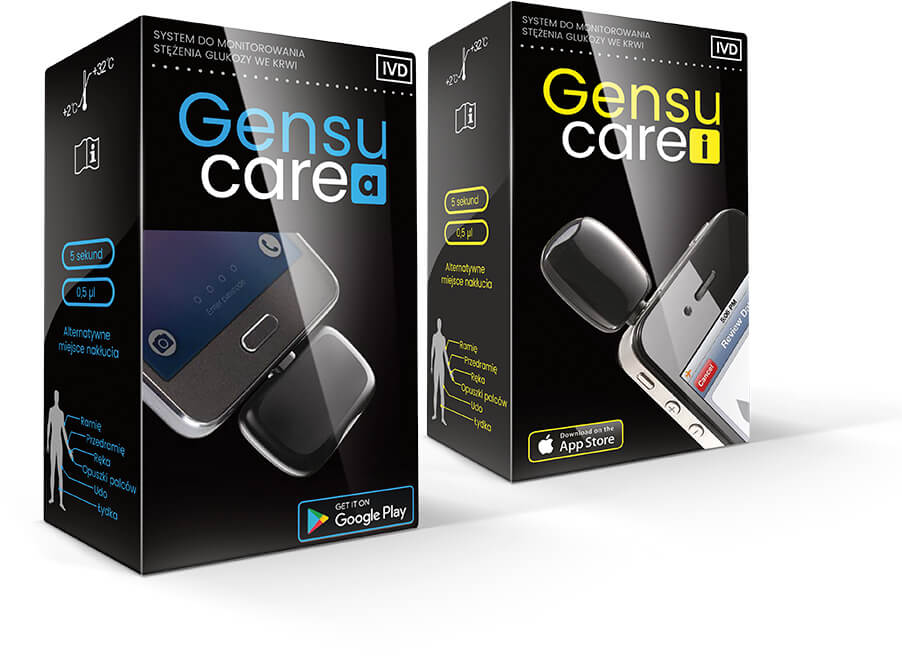 Produkty GensuCare